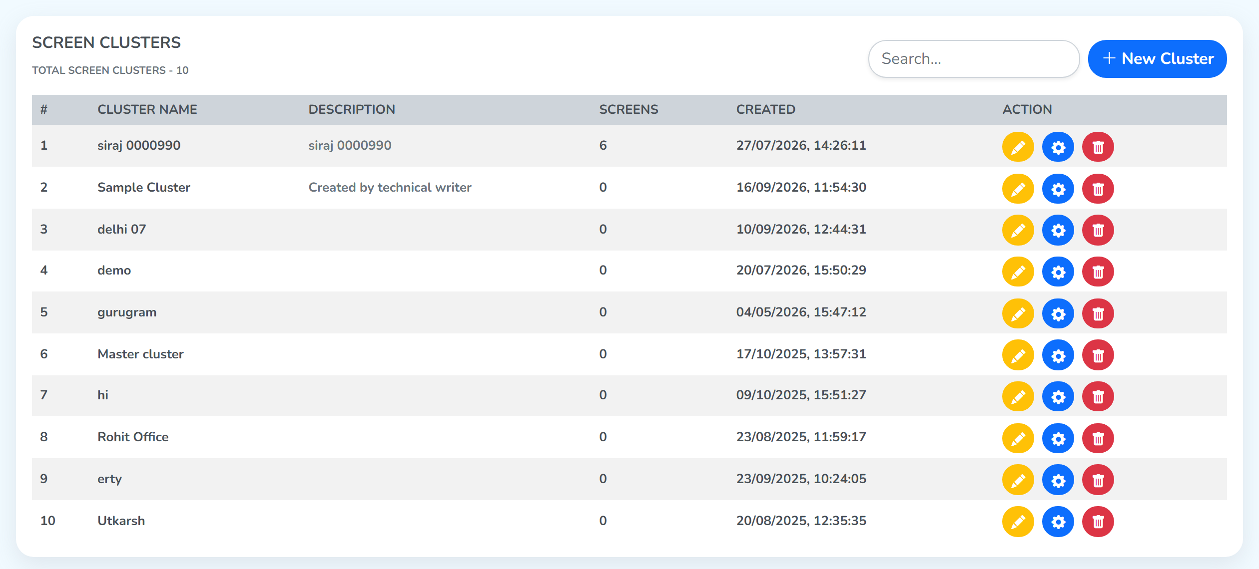The Screen Clusters list with the yellow edit pencil on a row