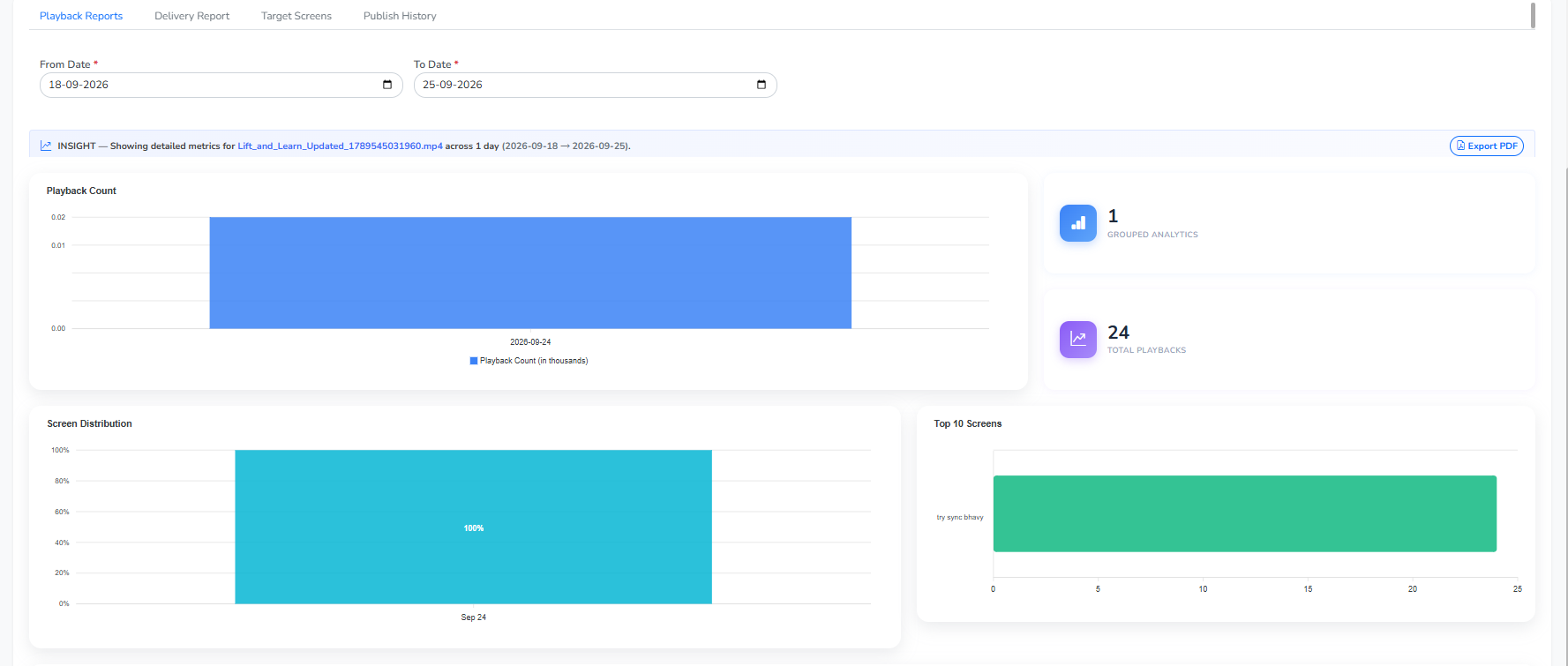 The Playback Reports page for one file: the date range, Playback Count with Grouped Analytics and Total Playbacks, Screen Distribution, and Top 10 Screens