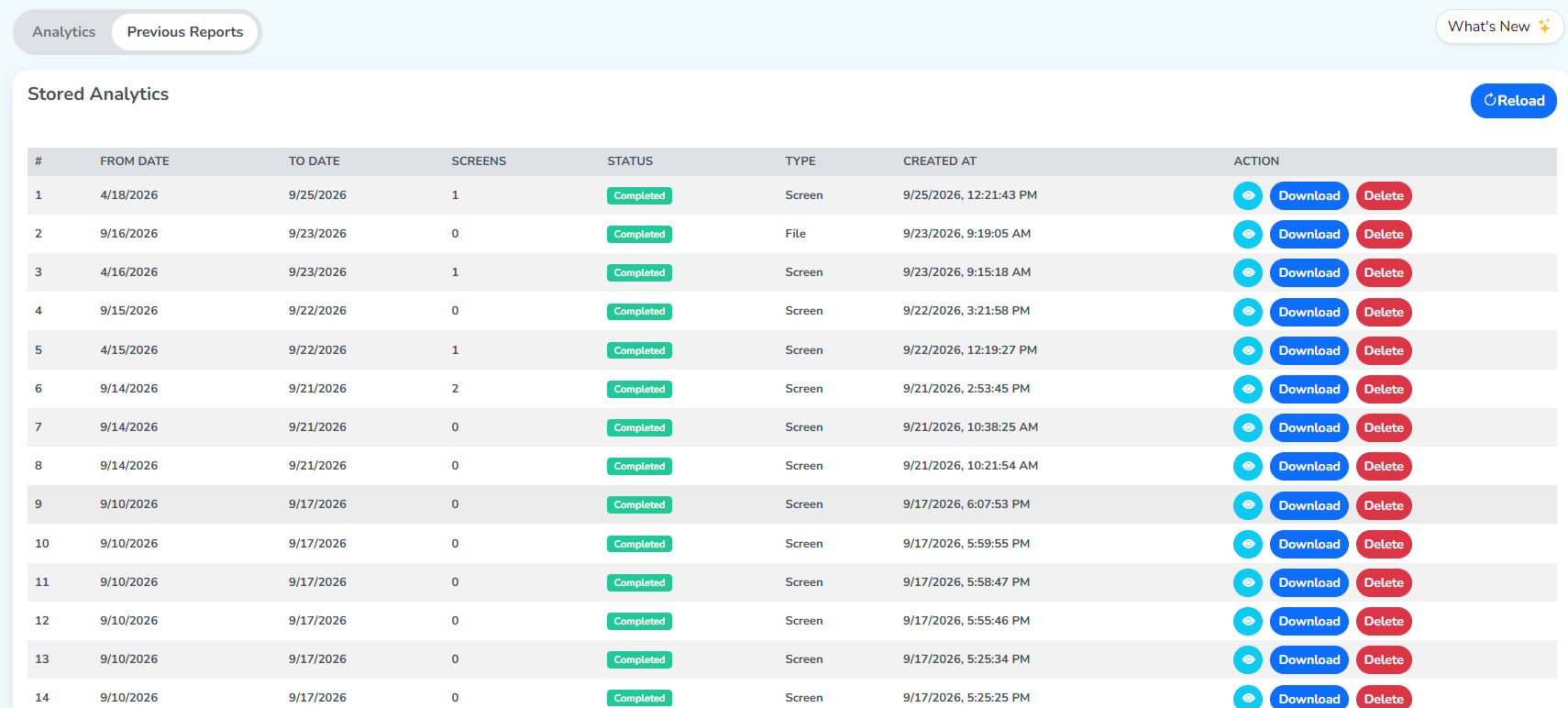 The Stored Analytics table, with the Type and Created At columns, the View, Download and Delete actions, and the Reload button