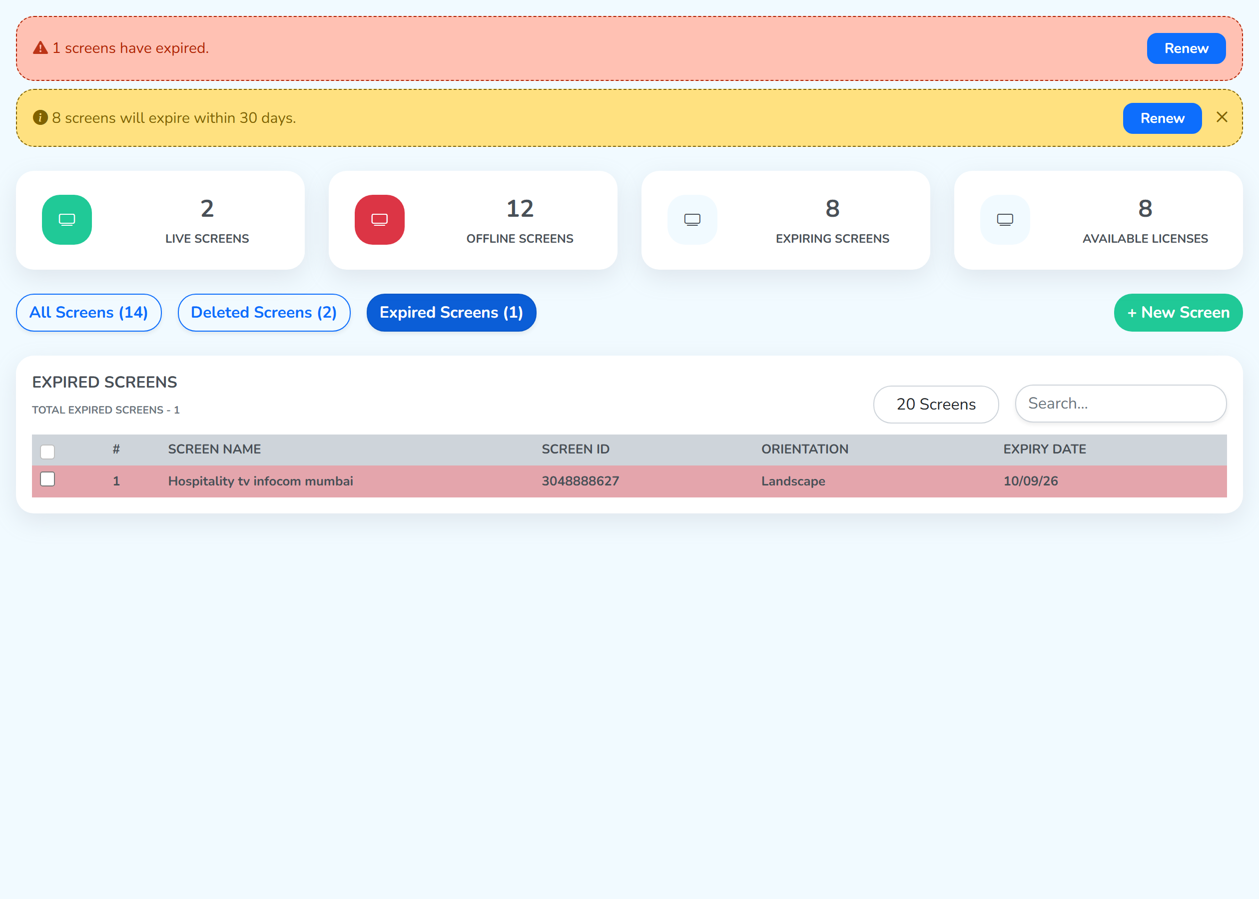 The Expired Screens tab picked, listing the one expired screen with its ID, orientation and expiry date