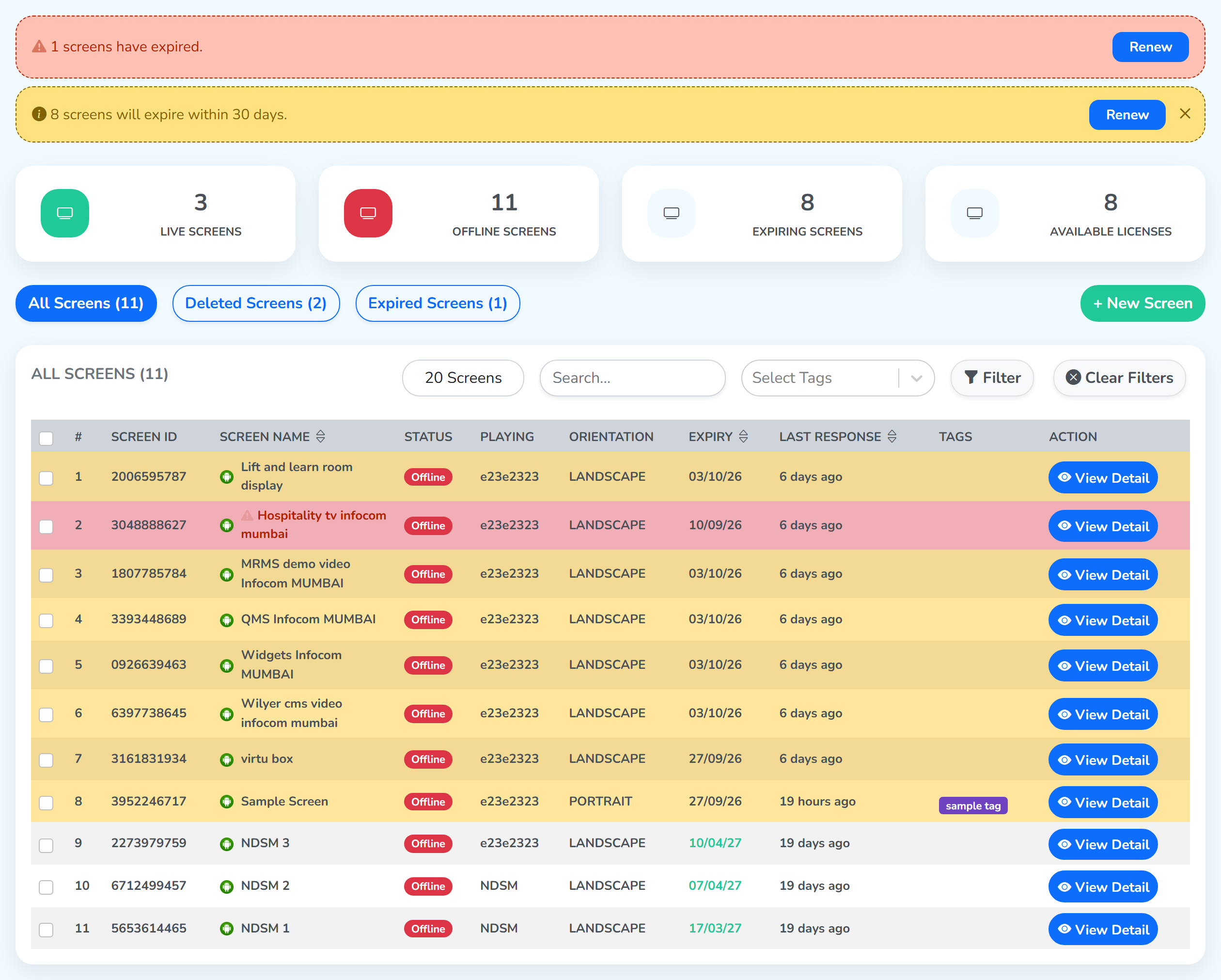 The Screens page after clicking the Offline Screens card: the All Screens tab and the list heading both count 11