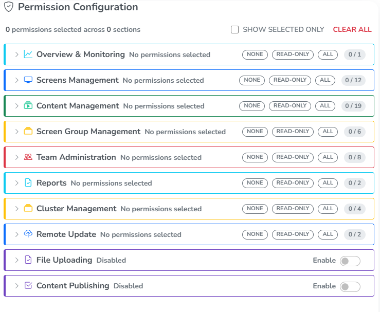 The Permission Configuration panel, collapsed to its ten module groups, with Show Selected Only and Clear All above them