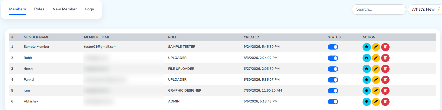 The Members table, with the newly created Sample Member highlighted at the top, its email visible and every other row's email blurred