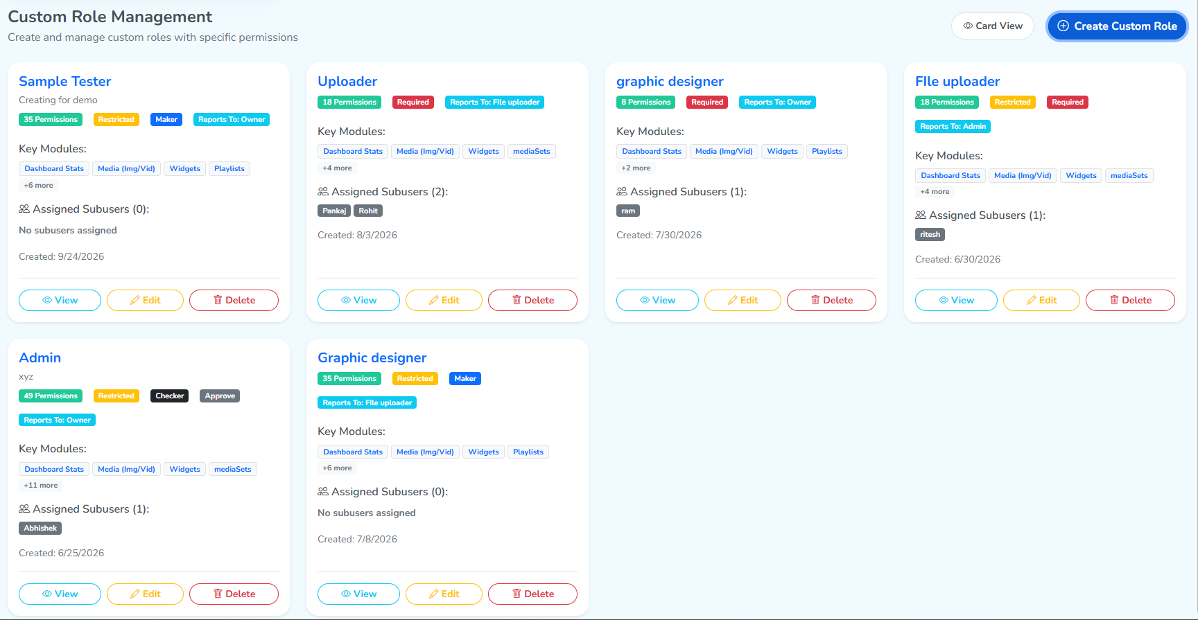 The Roles tab, with the newly created Sample Tester role highlighted among the other role cards