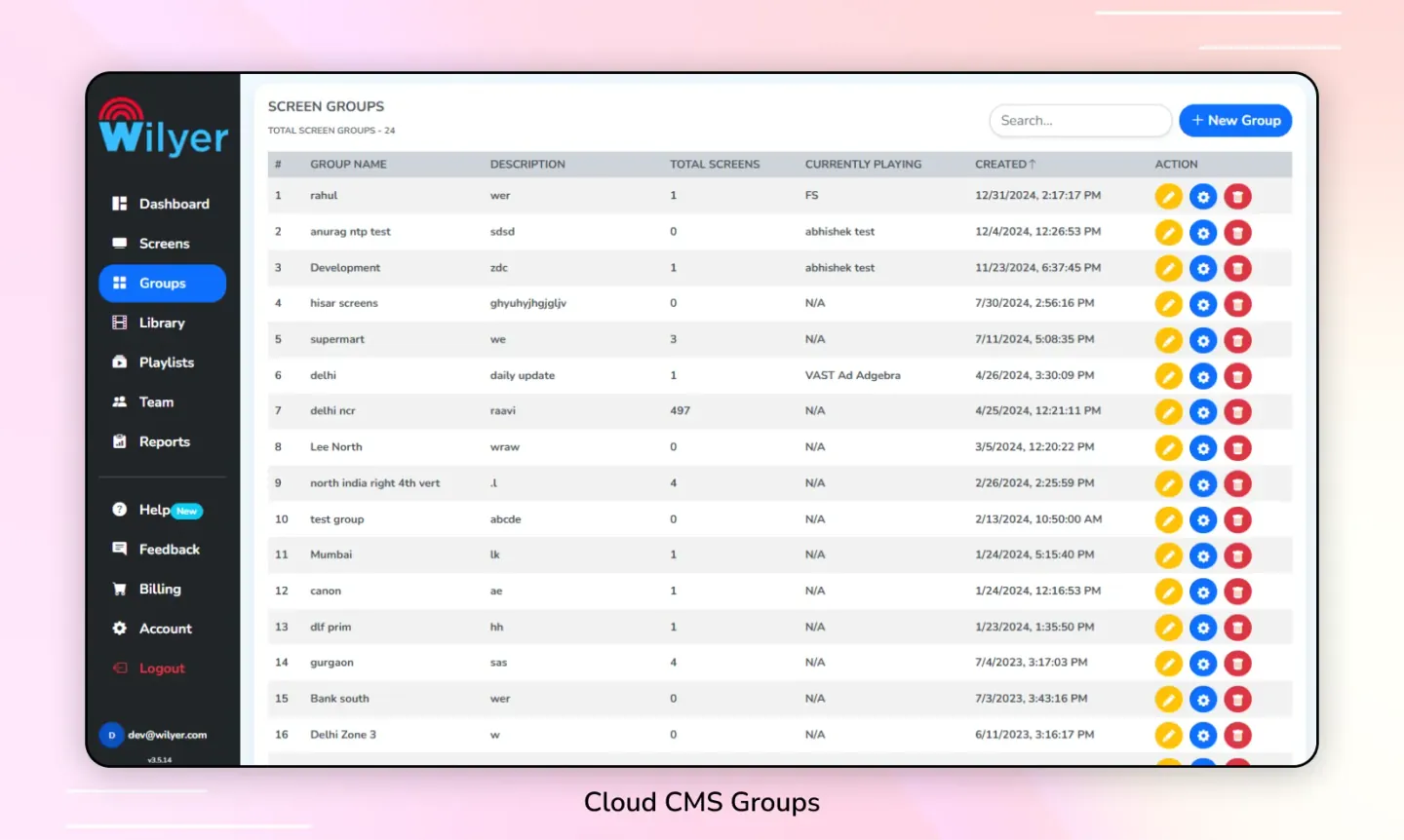 Groups