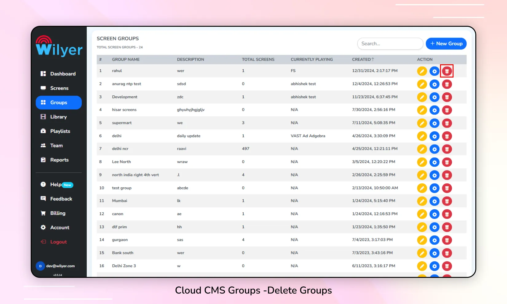 Groups