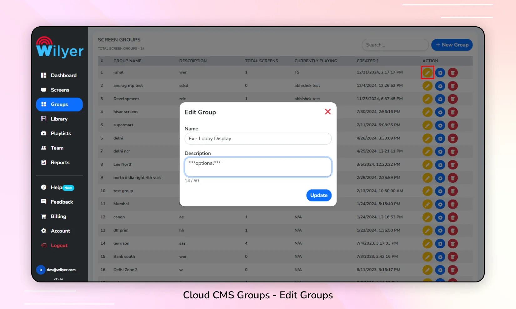 Groups
