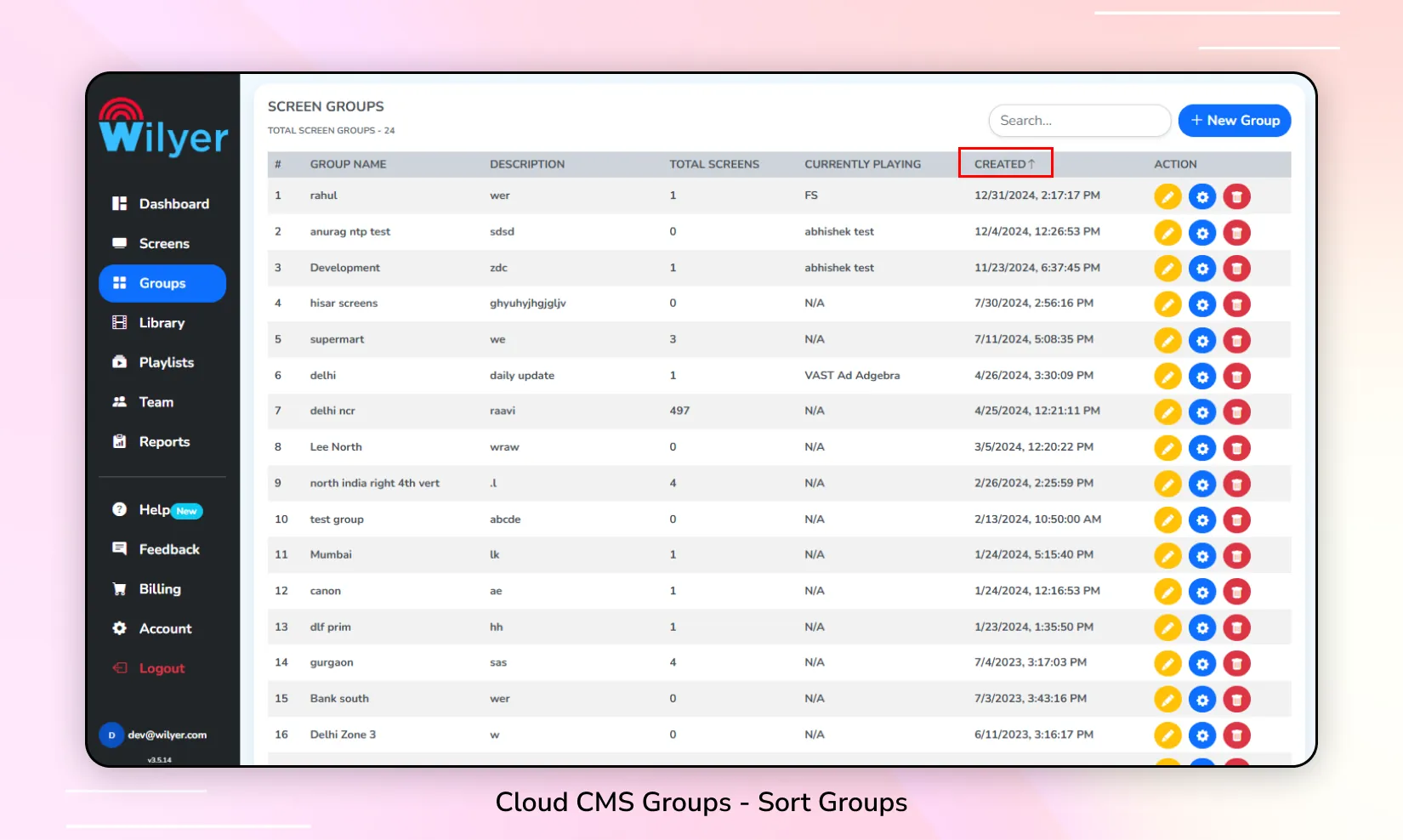 Groups