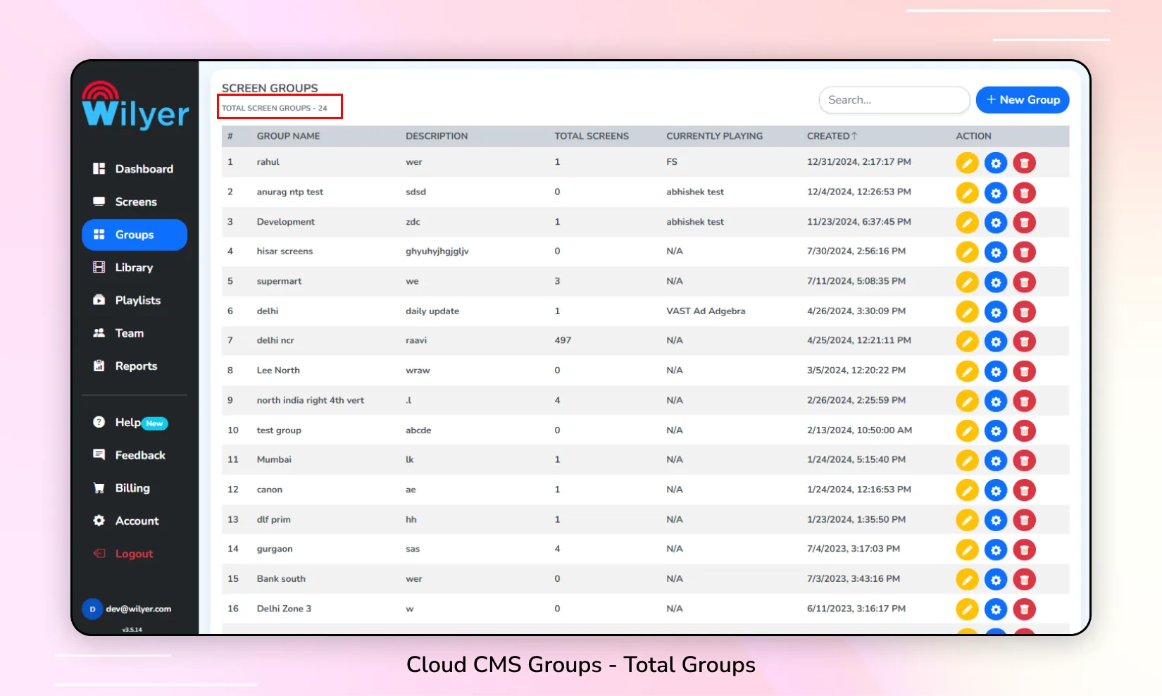 Groups