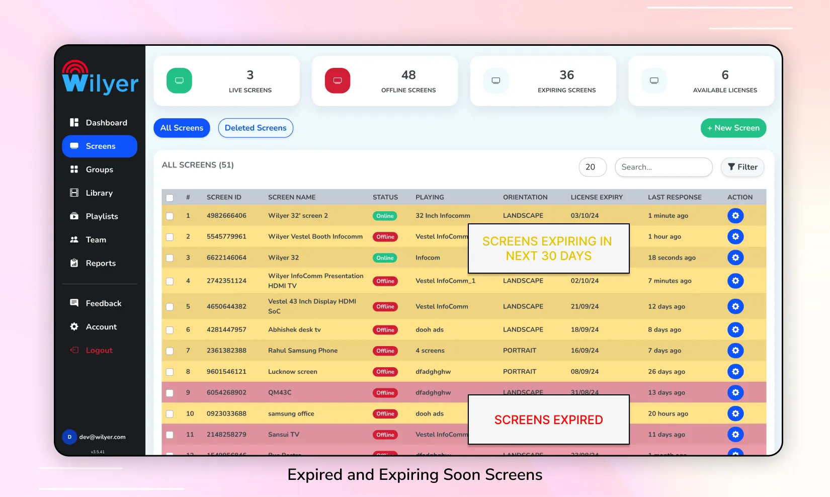Screens Expiring Or Expired