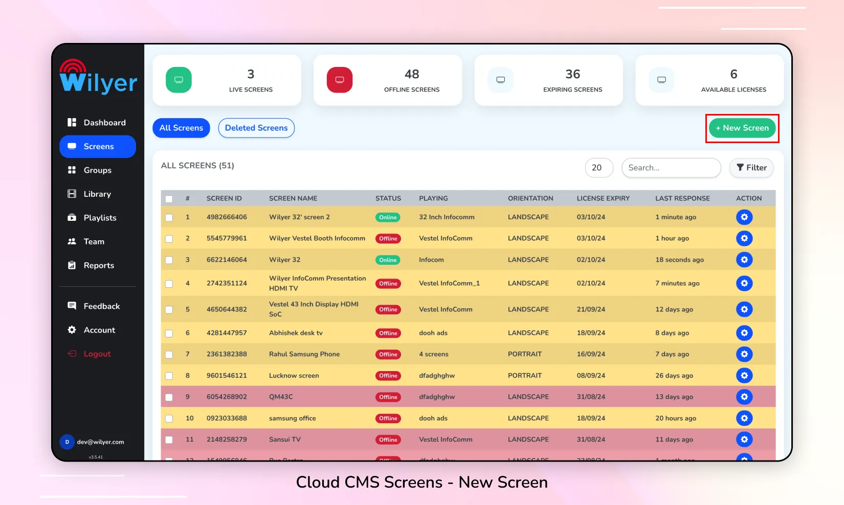 Screens